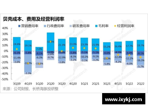 北海体育明星代言费用揭秘市场行情与潜在价值分析