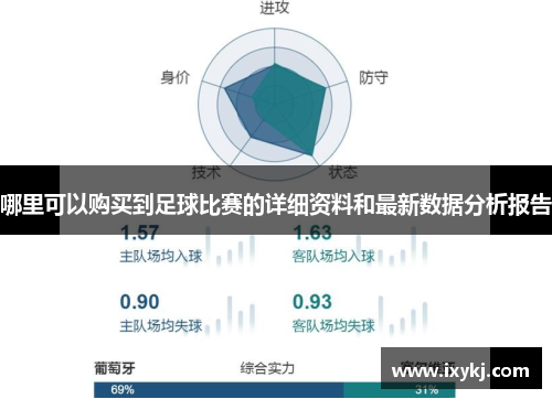 哪里可以购买到足球比赛的详细资料和最新数据分析报告